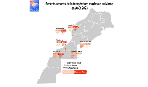 Vague de chaleur : nouveaux records de température dans plusieurs villes du Royaume (DGM)